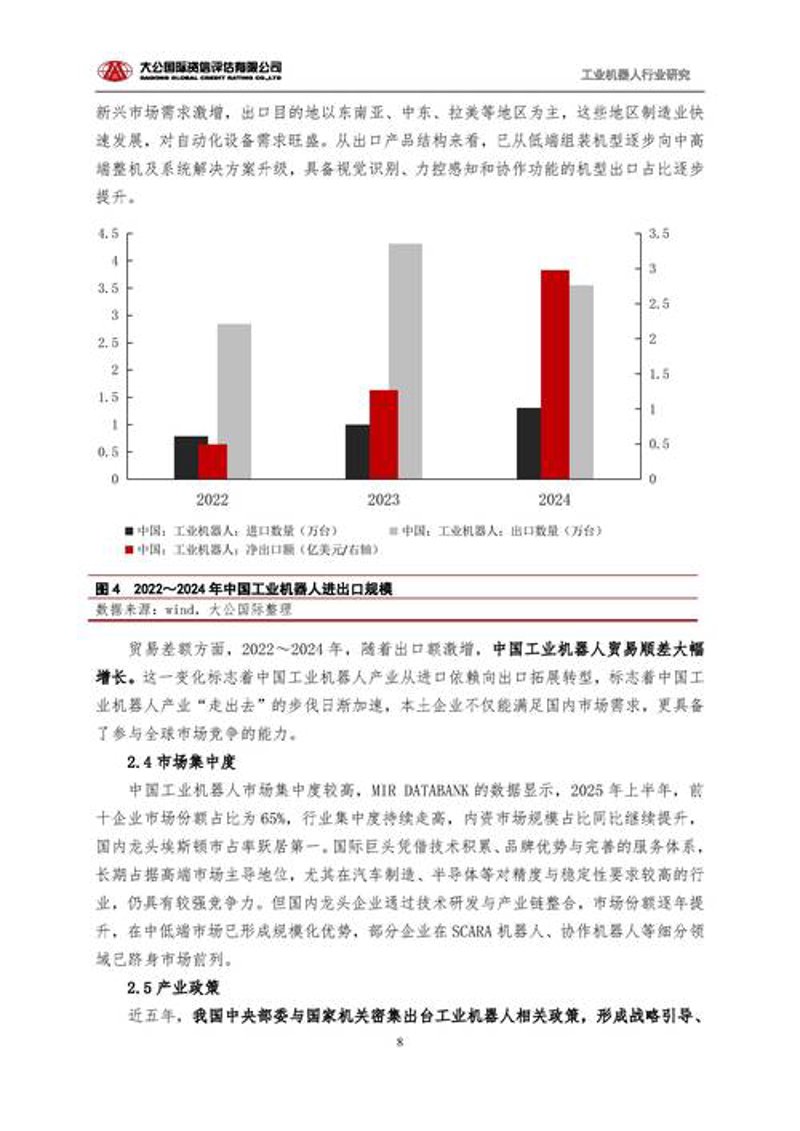 市场调研：洞察行业的脉搏